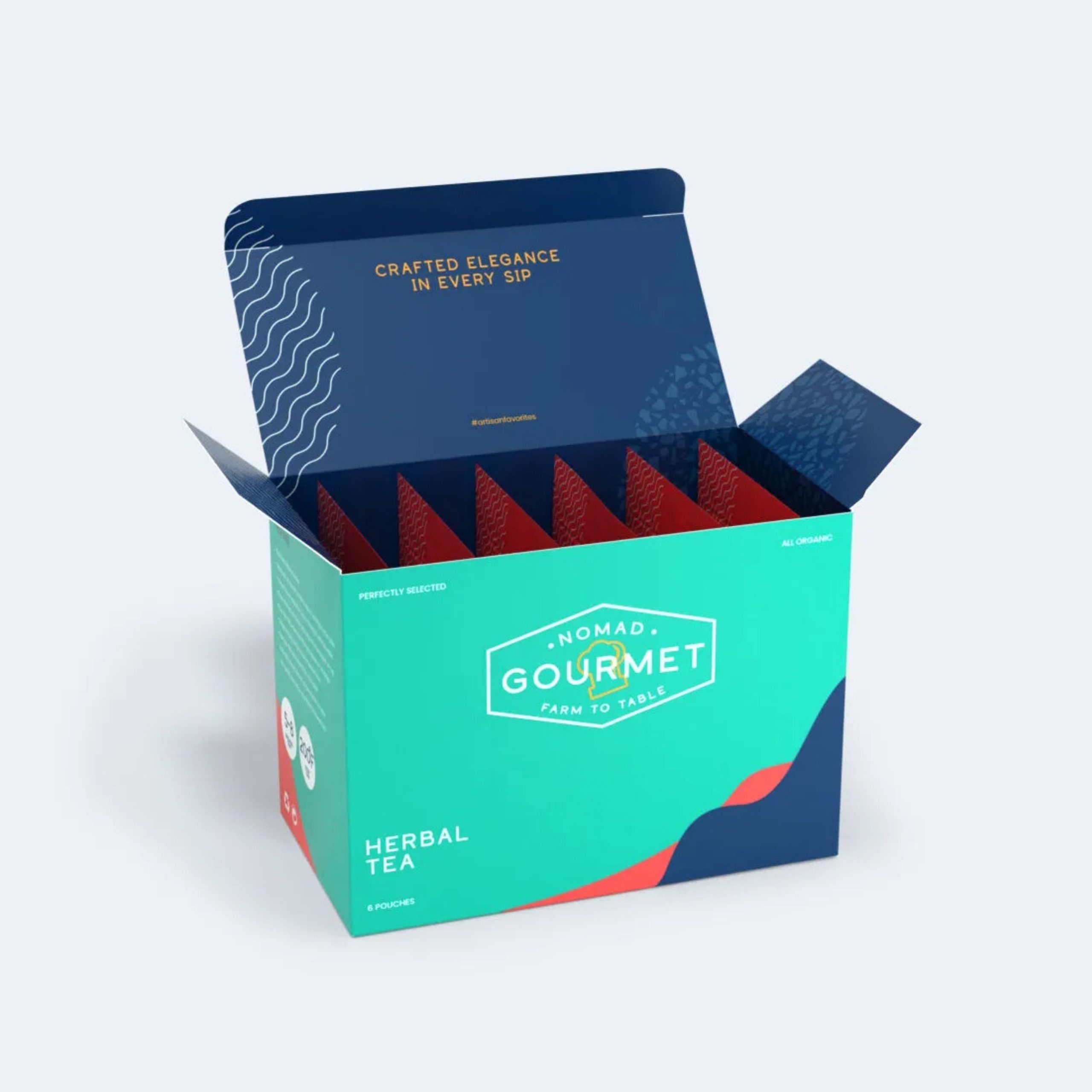 Everything You Need to Know About Custom Packaging Printing Boxes
