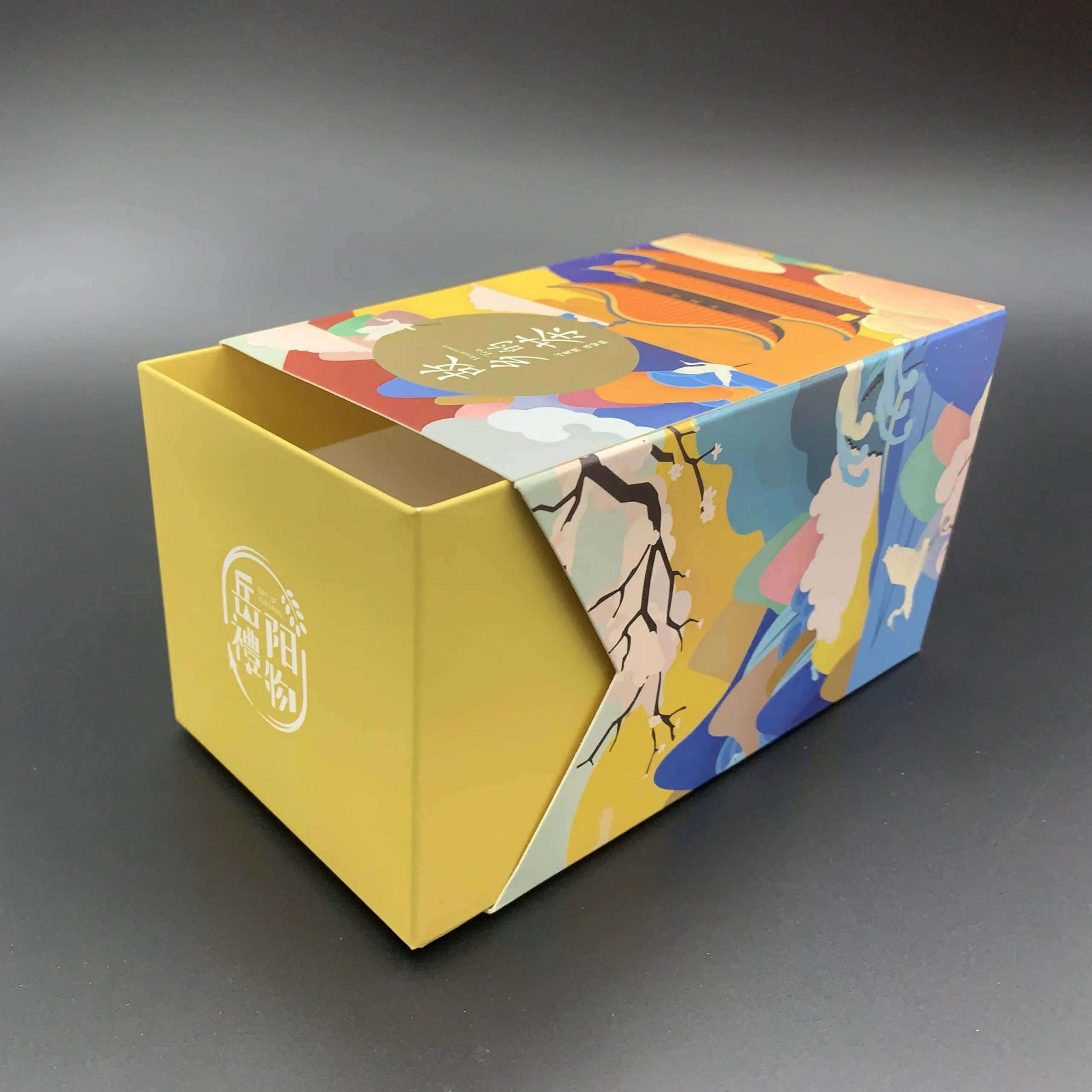 Exceptional Custom Packaging Boxes for Every Need