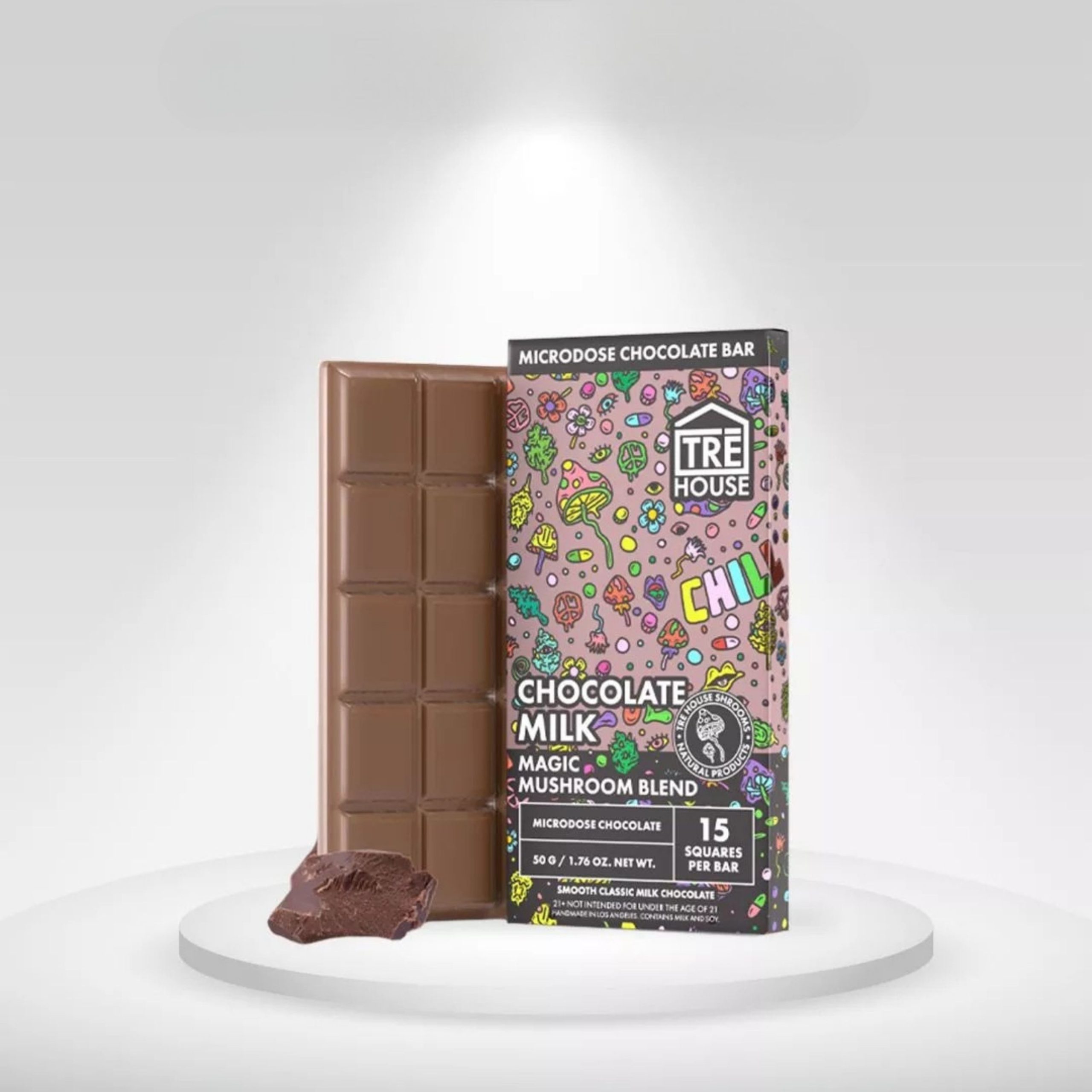 Polkadot Mushroom Chocolate Bar Packaging: The Ultimate Guide