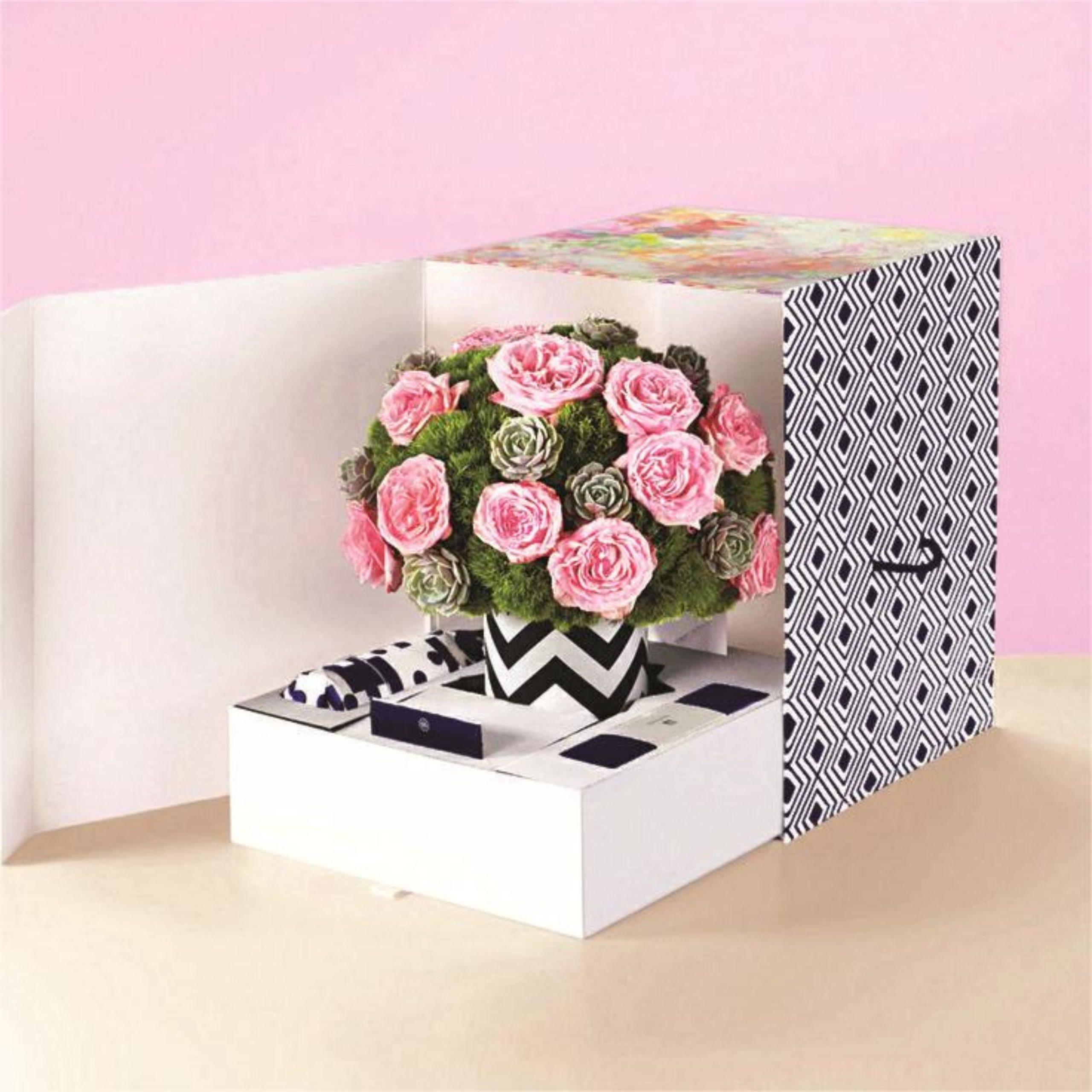 Expert Insights on Flower Shipping Packaging Boxes: A Complete Guide